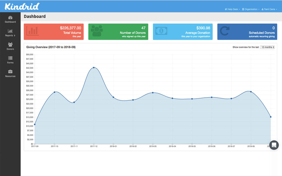 Kindrid Screenshot 2