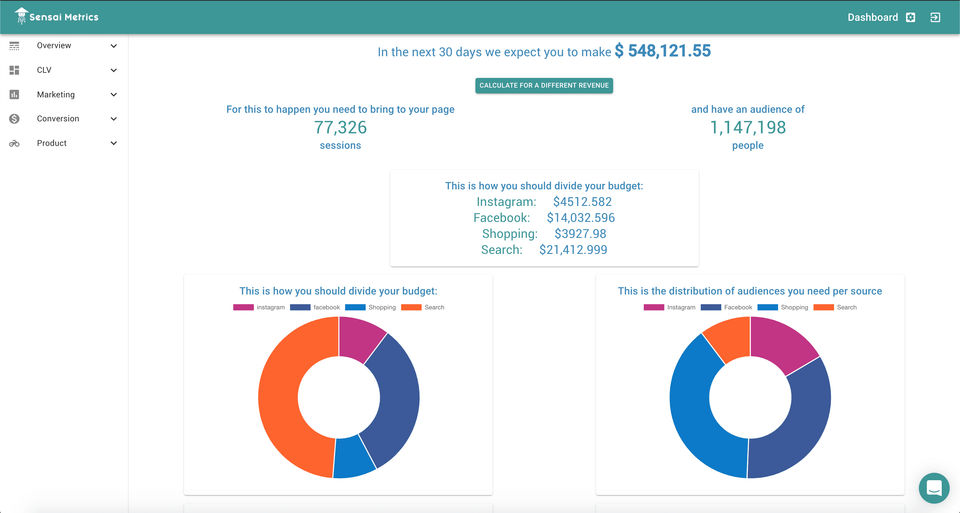 Sensai Metrics Screenshot 1