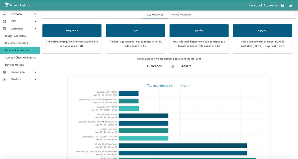 Sensai Metrics Screenshot 2