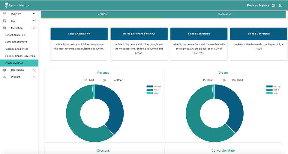 Sensai Metrics Screenshot 3
