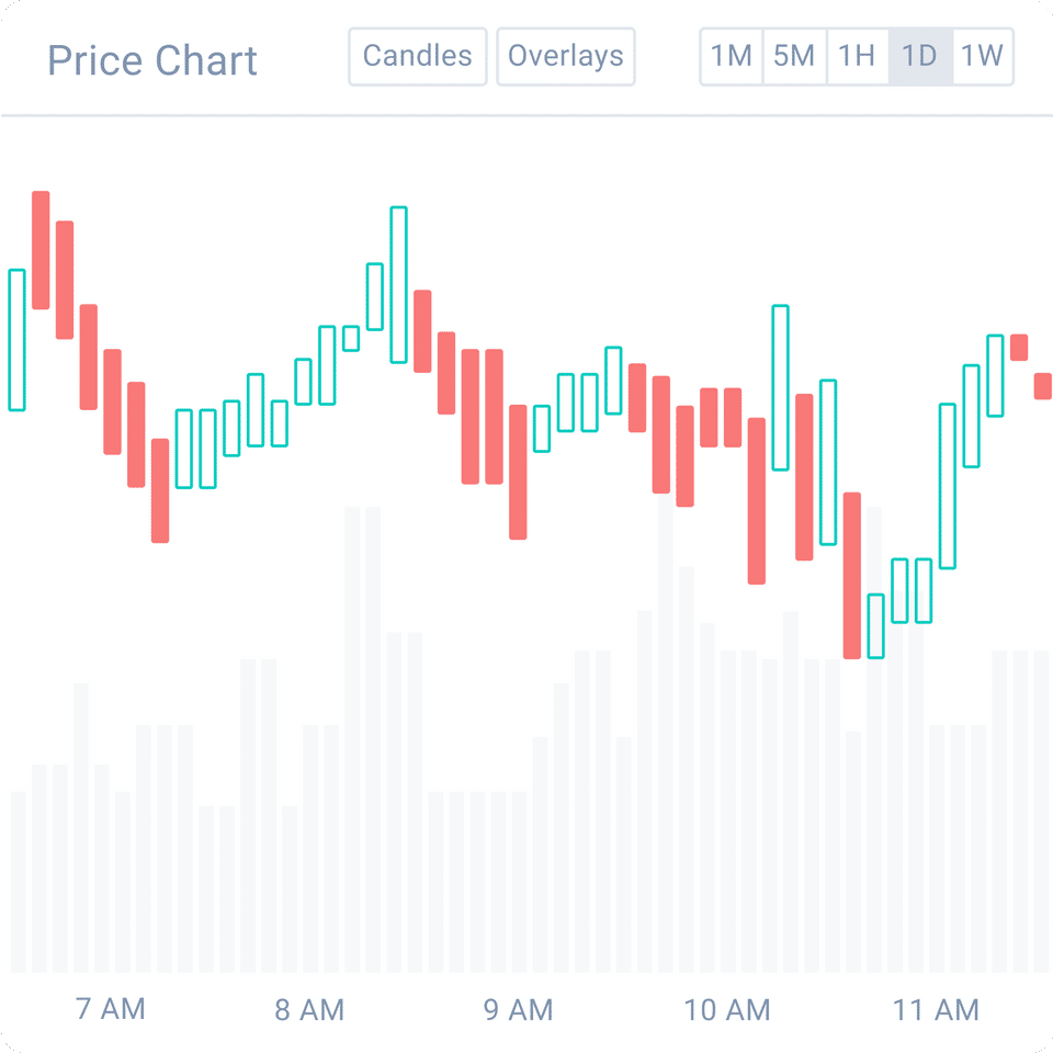 Coinbase Wallet Screenshot 1