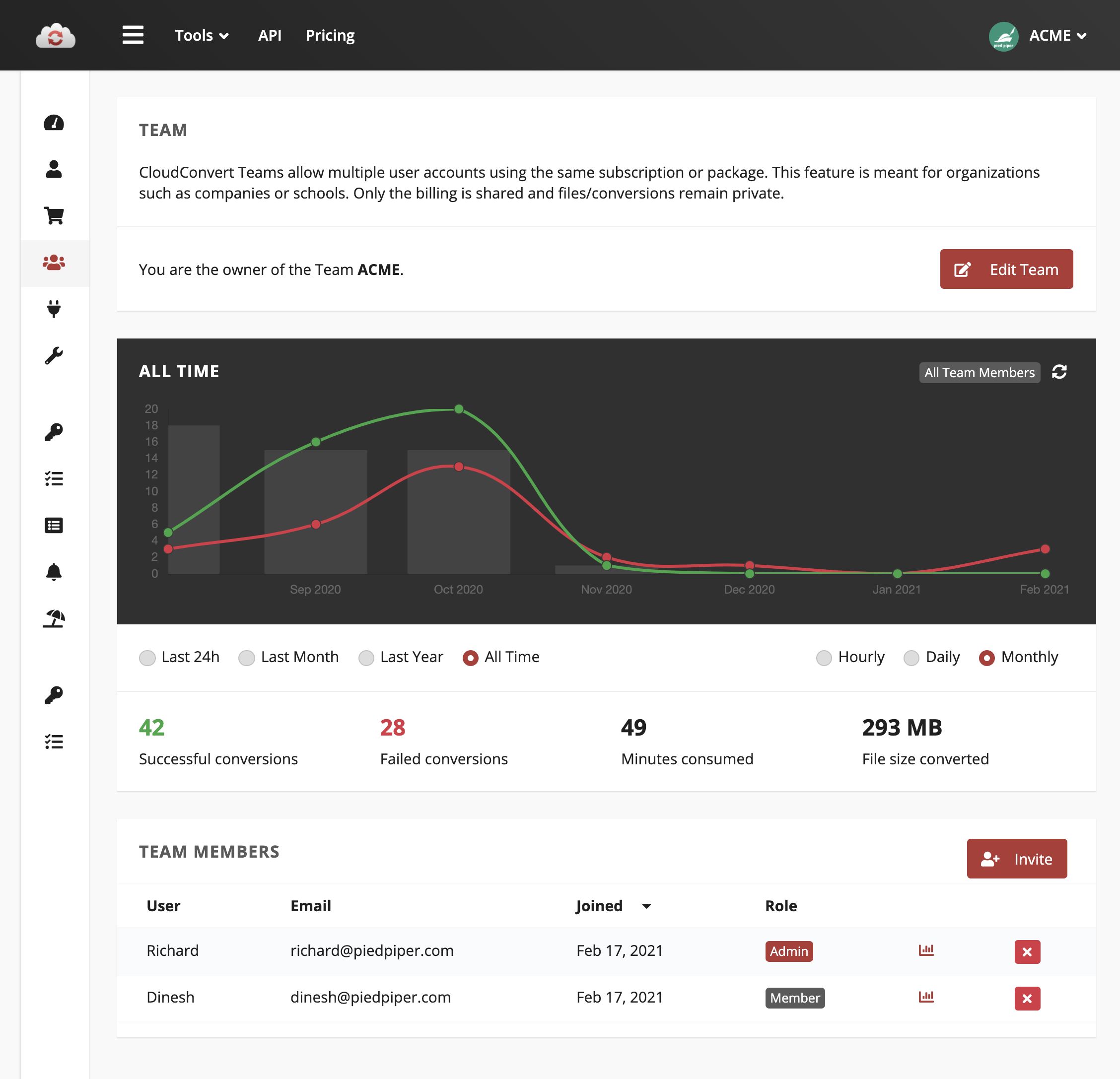 CloudConvert Screenshot 1