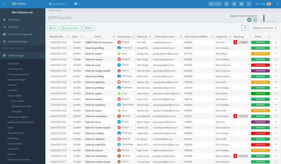Infinity GDPR Manager Screenshot 4
