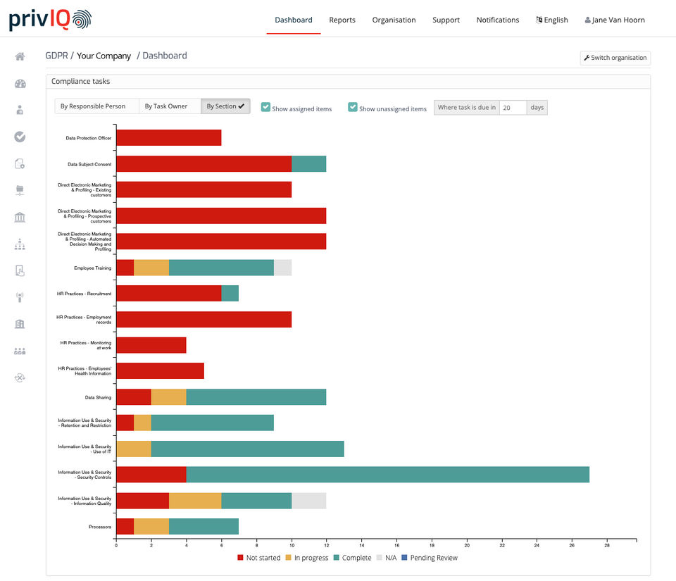 PrivIQ Screenshot 1