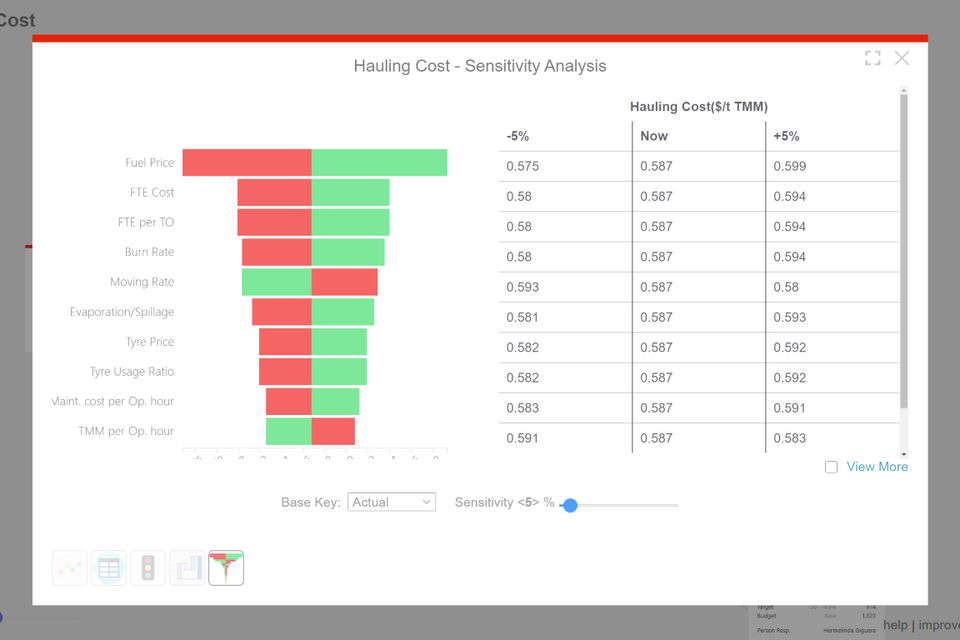 Concerto Analytics Screenshot 3