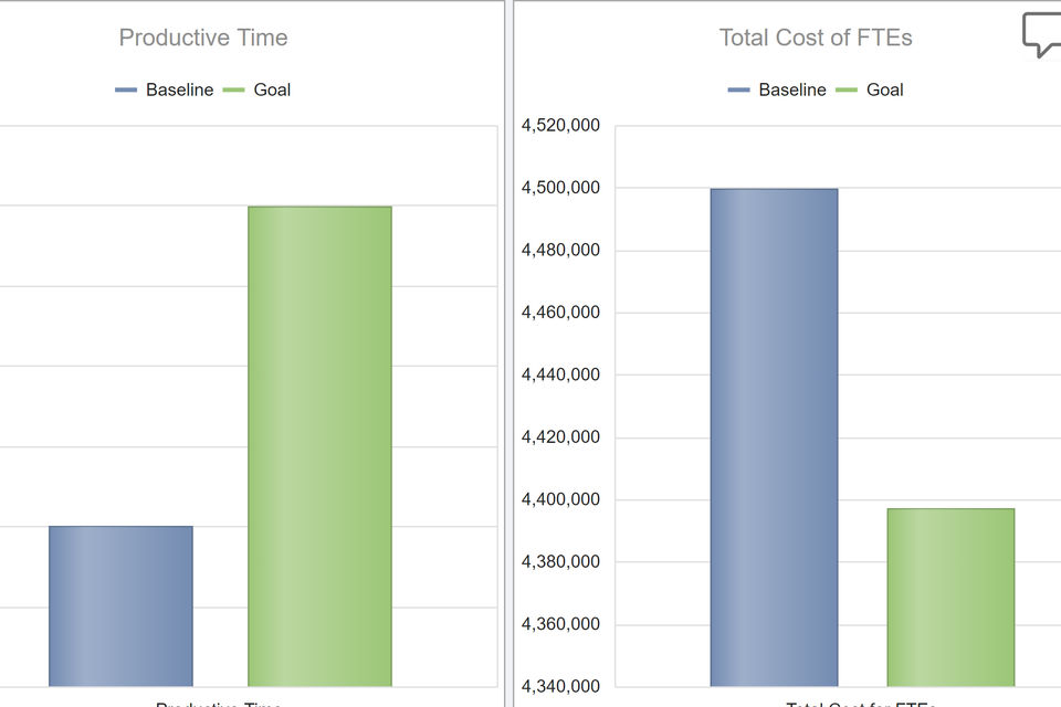 Concerto Analytics Screenshot 5