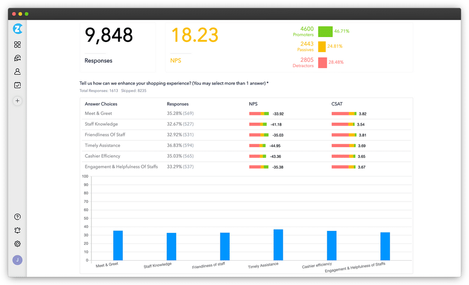 Zonka Feedback Screenshot 4