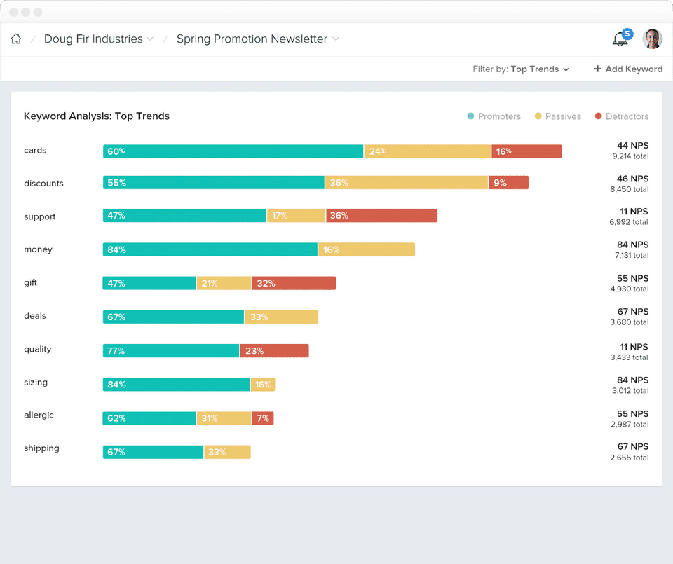 Promoter.io Screenshot 4