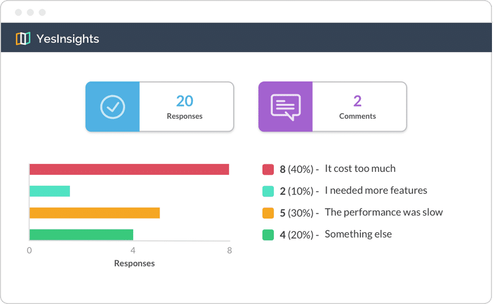 YesInsights Screenshot 3