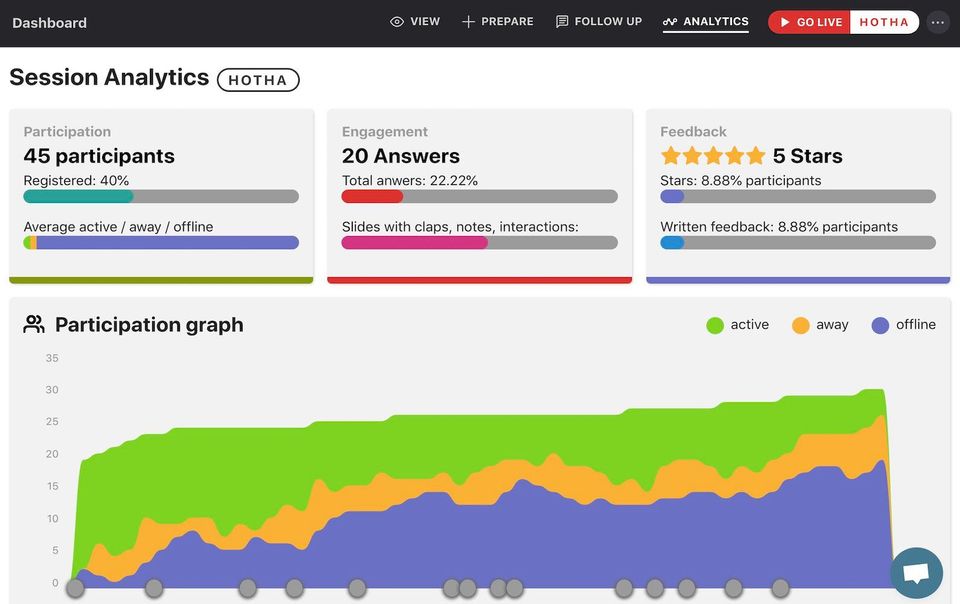 Hypersay Screenshot 4