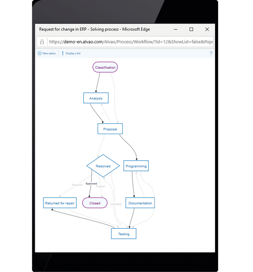 ALVAO Service Desk Screenshot 5