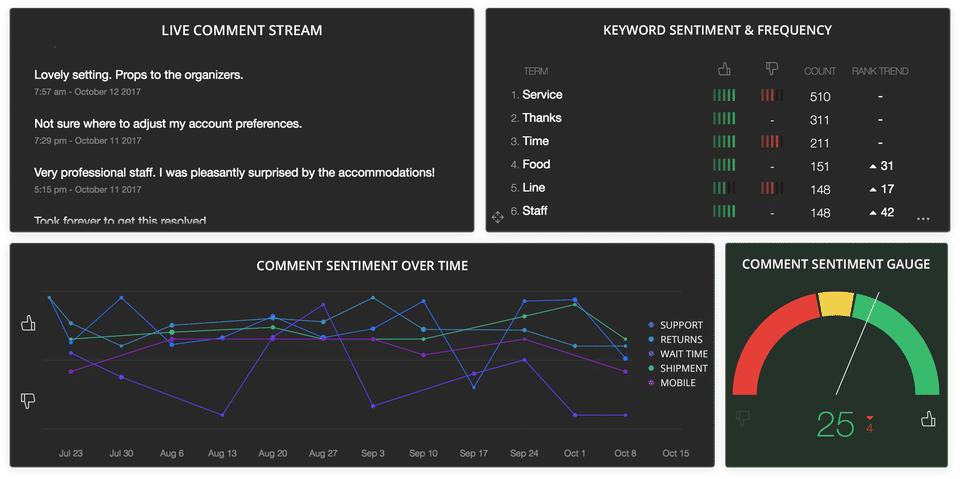 GetFeedback Screenshot 5