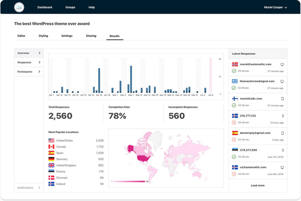 Crowdsignal Screenshot 1