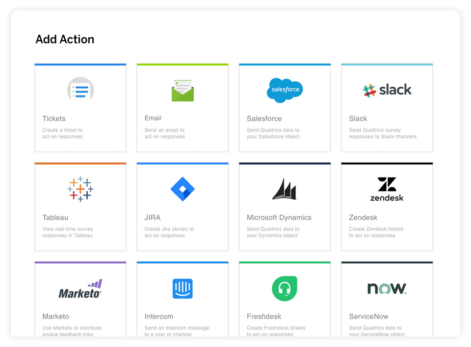 Qualtrics Core XM Screenshot 2
