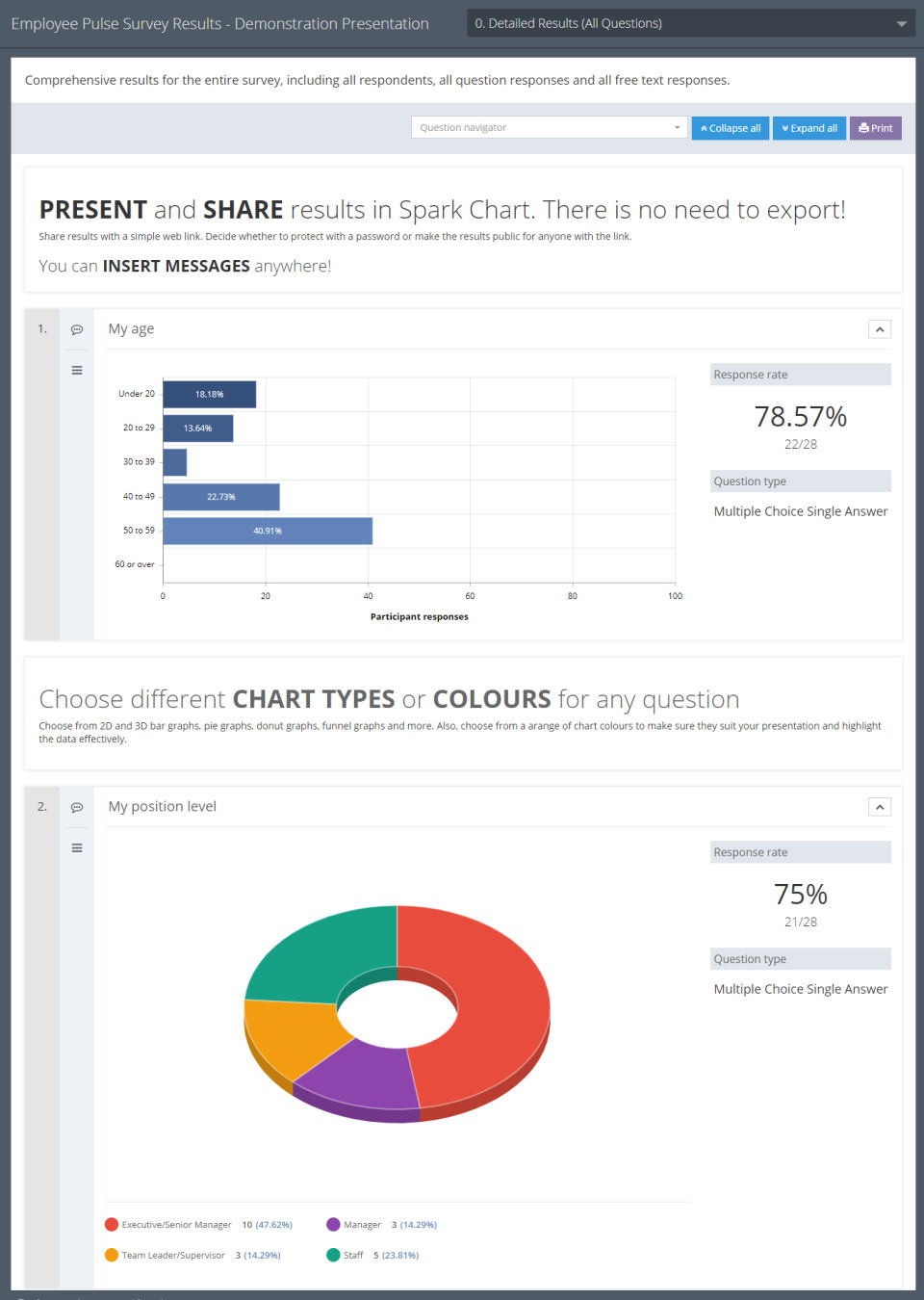 Spark Chart Screenshot 2