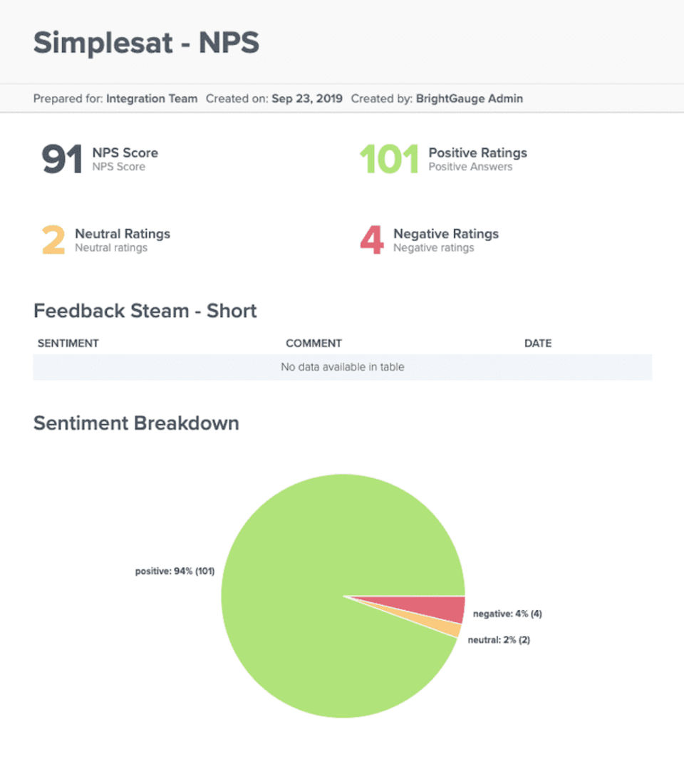 Simplesat Screenshot 2