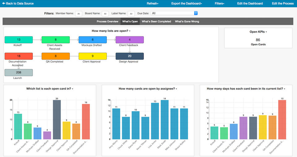 Easy Insight Screenshot 2