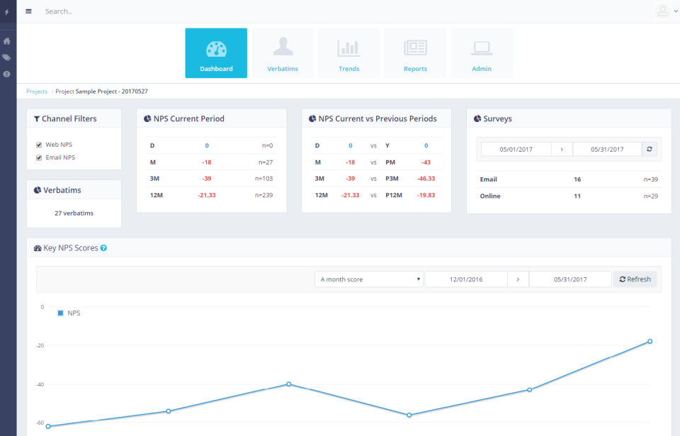 SightMill Screenshot 1