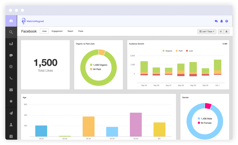Metric Magnet Screenshot 1