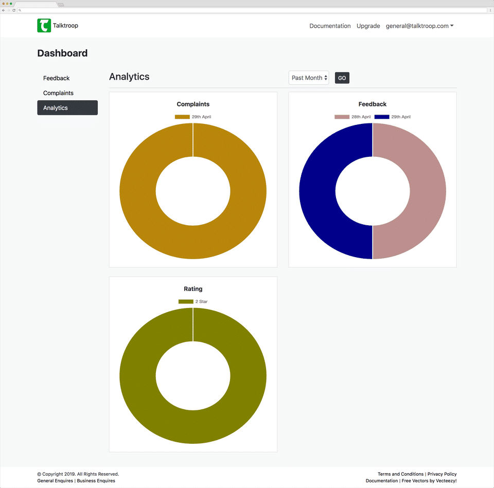 Talktroop Screenshot 2