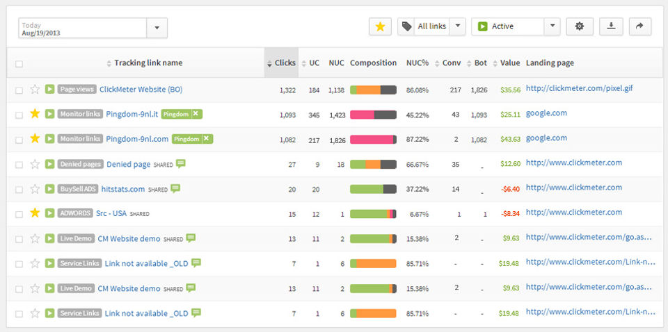 Clickmeter Screenshot 1