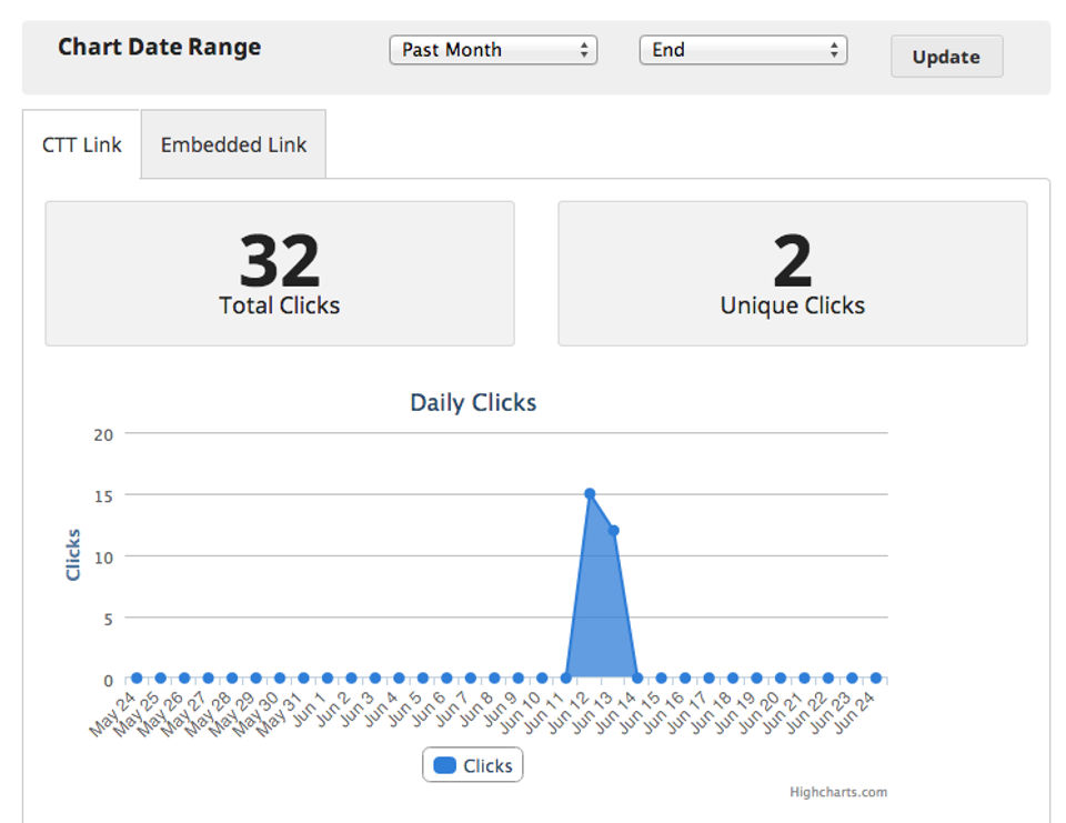 ClickToTweet Screenshot 2