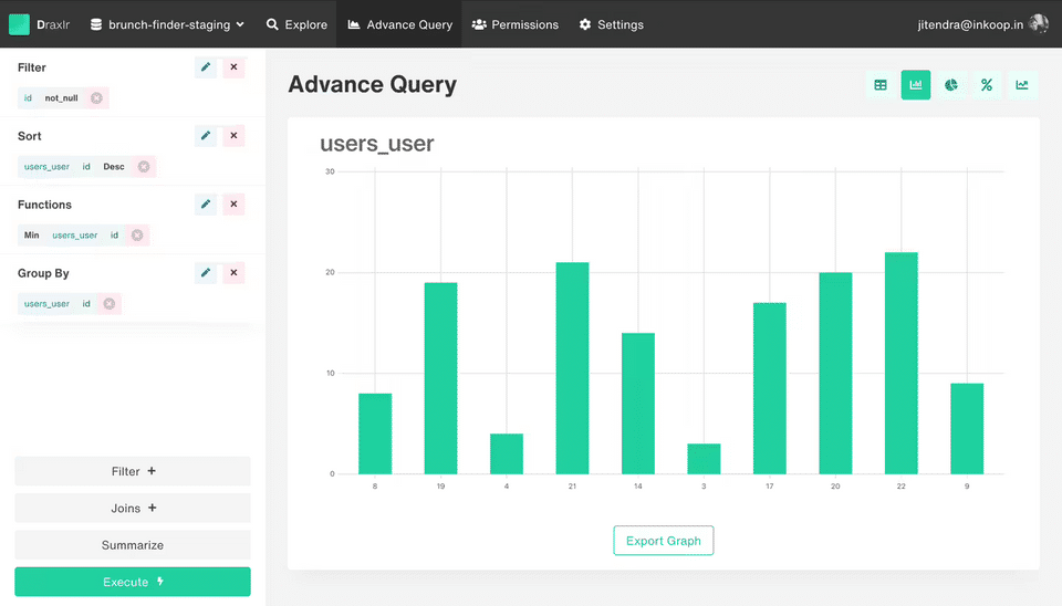 Draxlr Screenshot 4