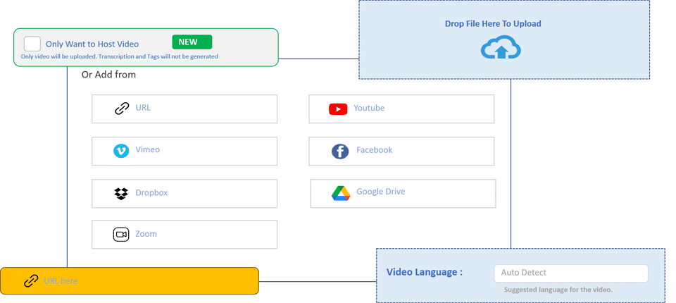 VidTags Screenshot 4