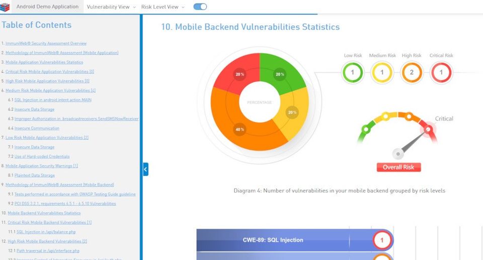 ImmuniWeb Screenshot 2