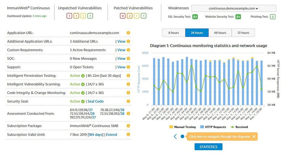 ImmuniWeb Screenshot 3