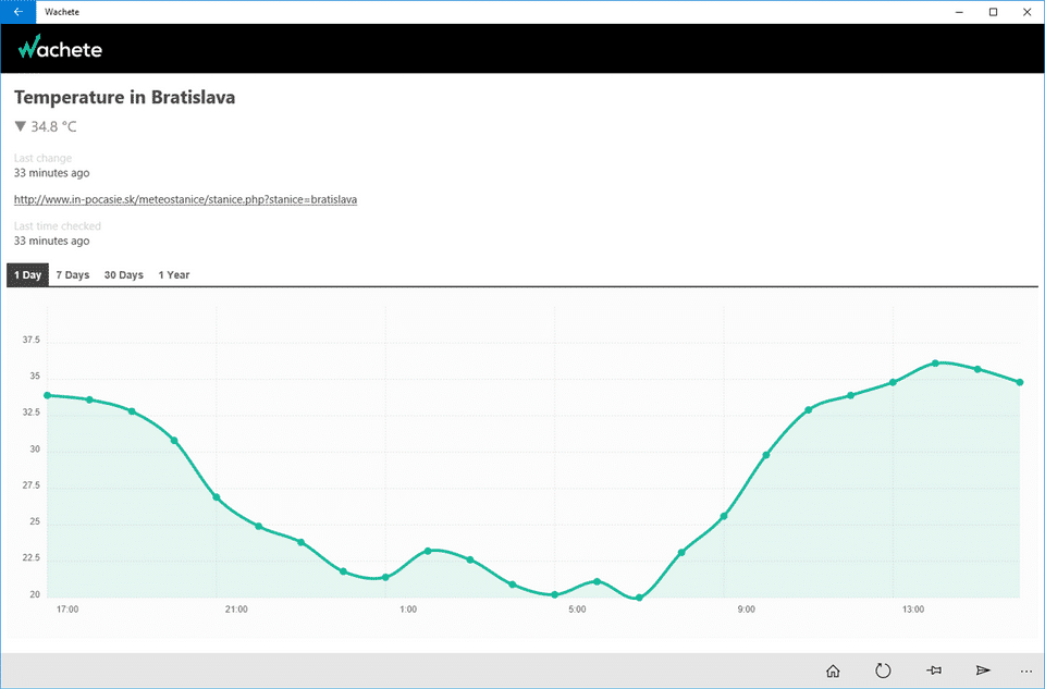 Wachete Screenshot 3