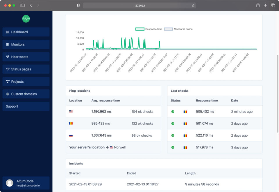 66uptime Screenshot 1