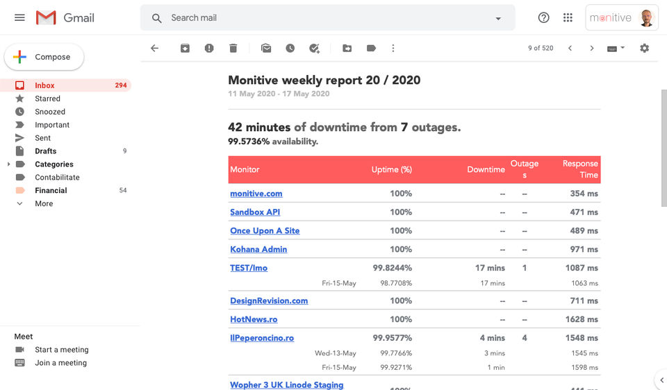 Monitive Screenshot 2