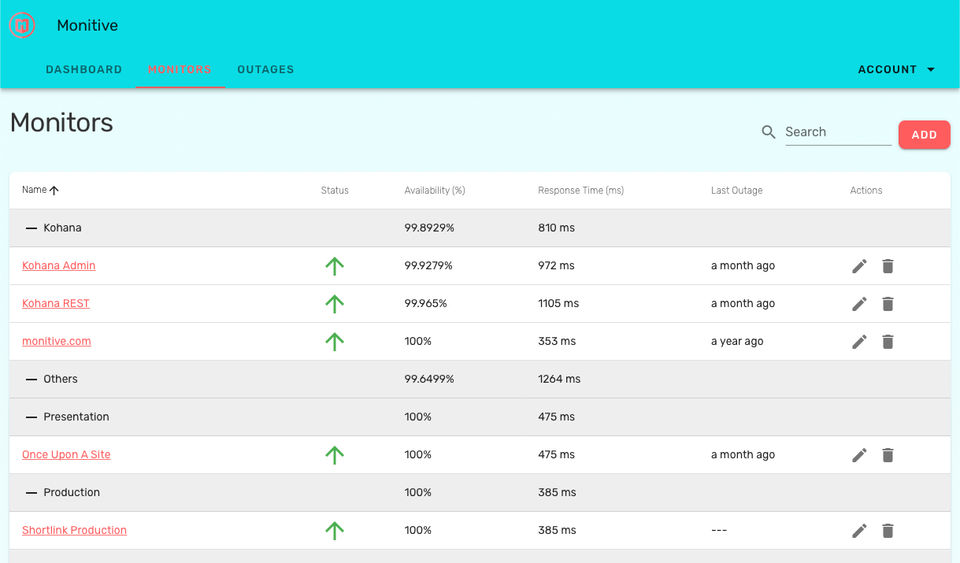 Monitive Screenshot 3