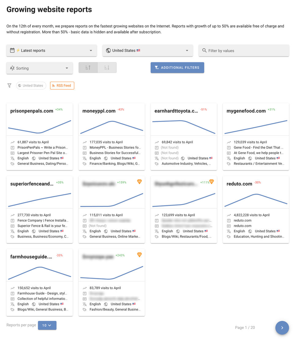 Whatsfy Screenshot 1