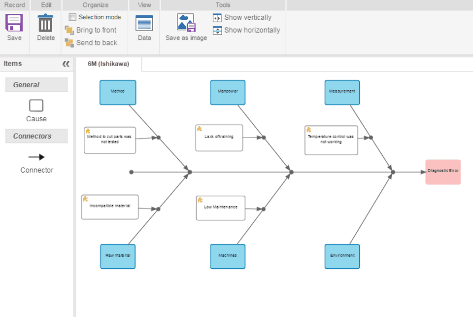 SoftExpert PLM Screenshot 3