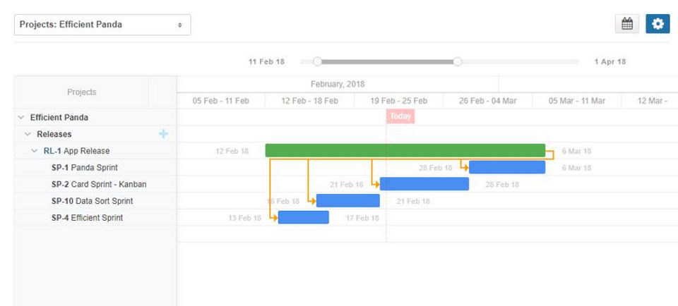 Yodiz Screenshot 1