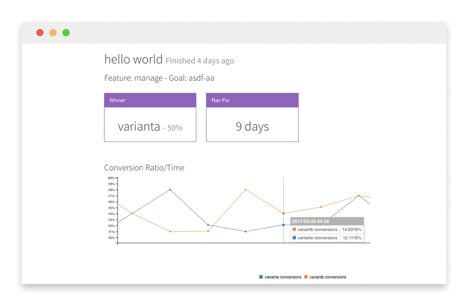 Featureflow Screenshot 4
