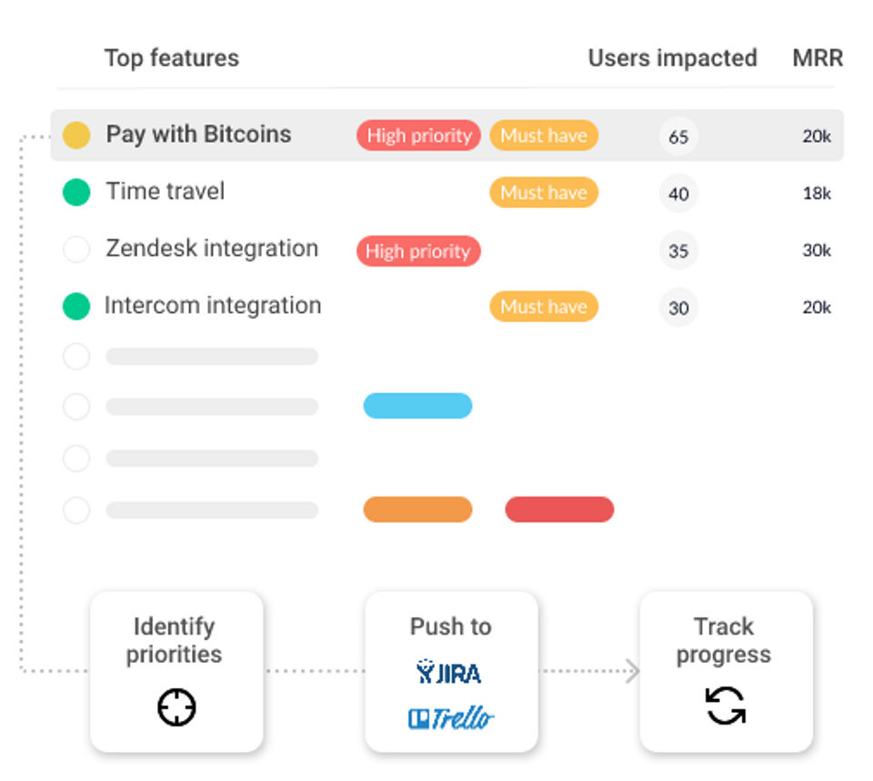 Harvestr Screenshot 2