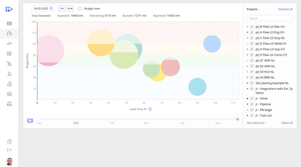 Epicflow Screenshot 1