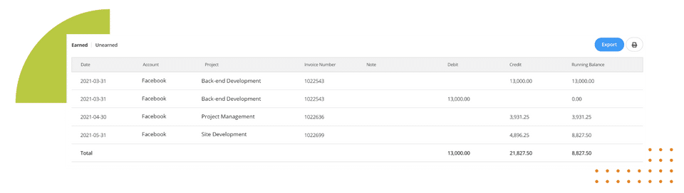 Dinvy Screenshot 1