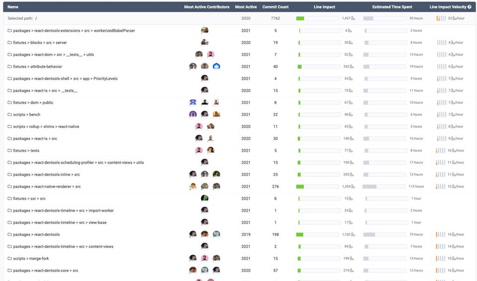 GitClear Screenshot 1