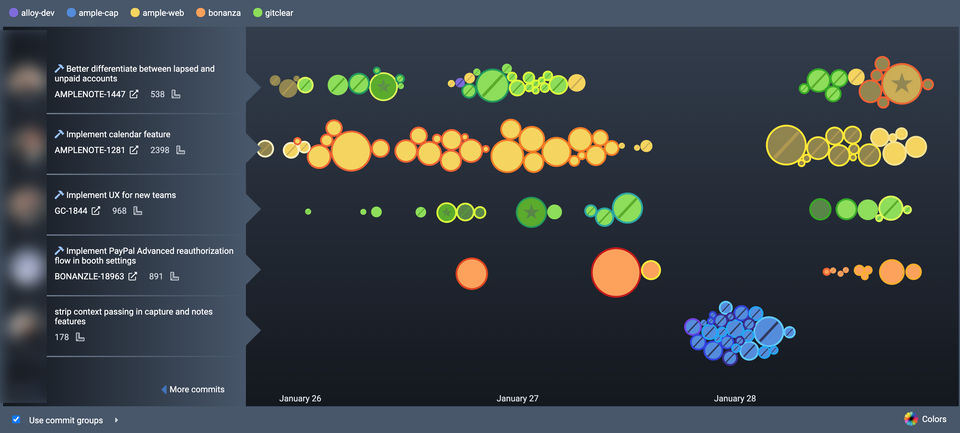 GitClear Screenshot 2