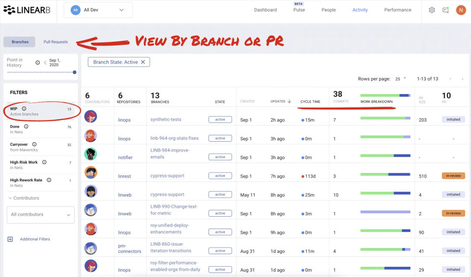 LinearB Screenshot 3