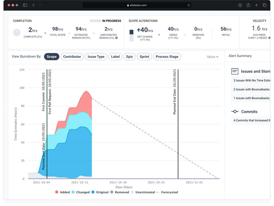 Allstacks Screenshot 1