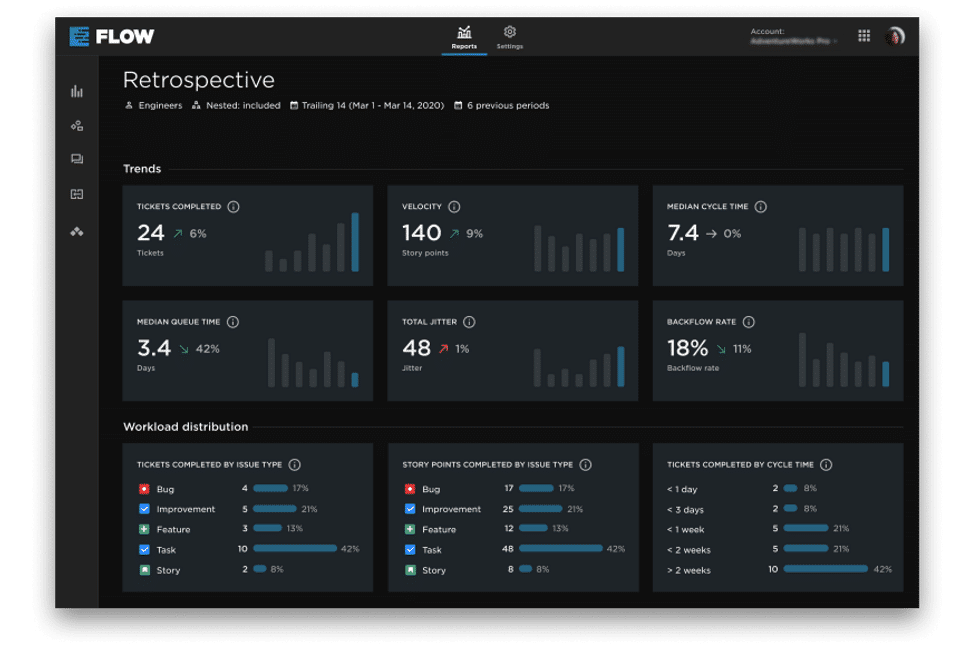 Pluralsight Flow Screenshot 1