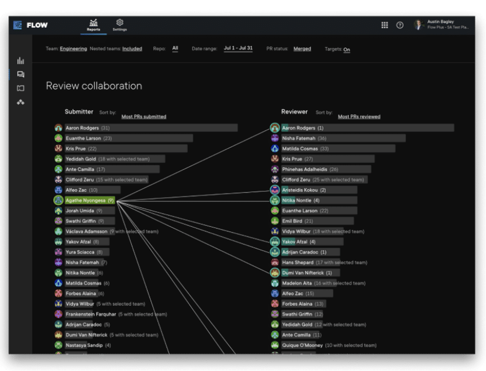 Pluralsight Flow Screenshot 2