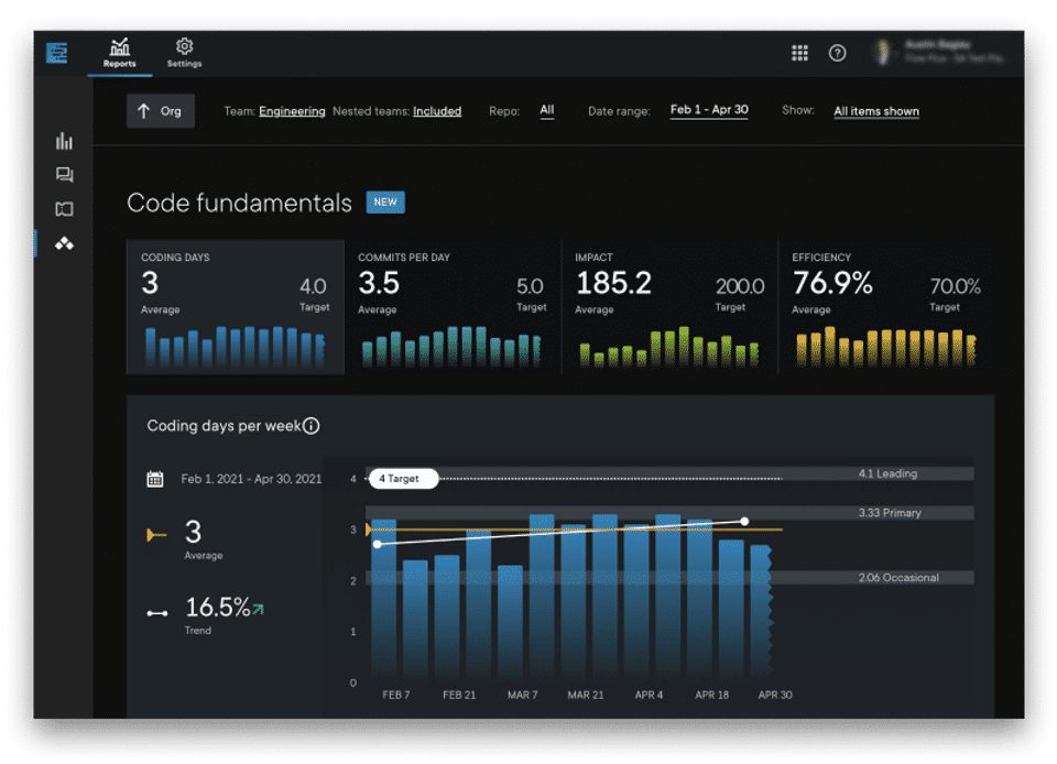 Pluralsight Flow Screenshot 3