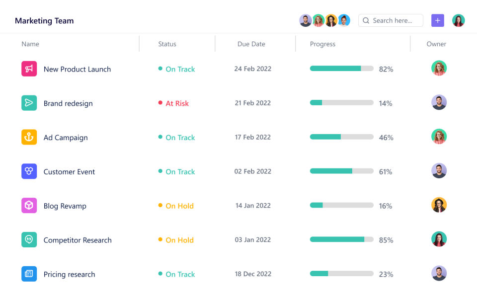 SmartTask Screenshot 2