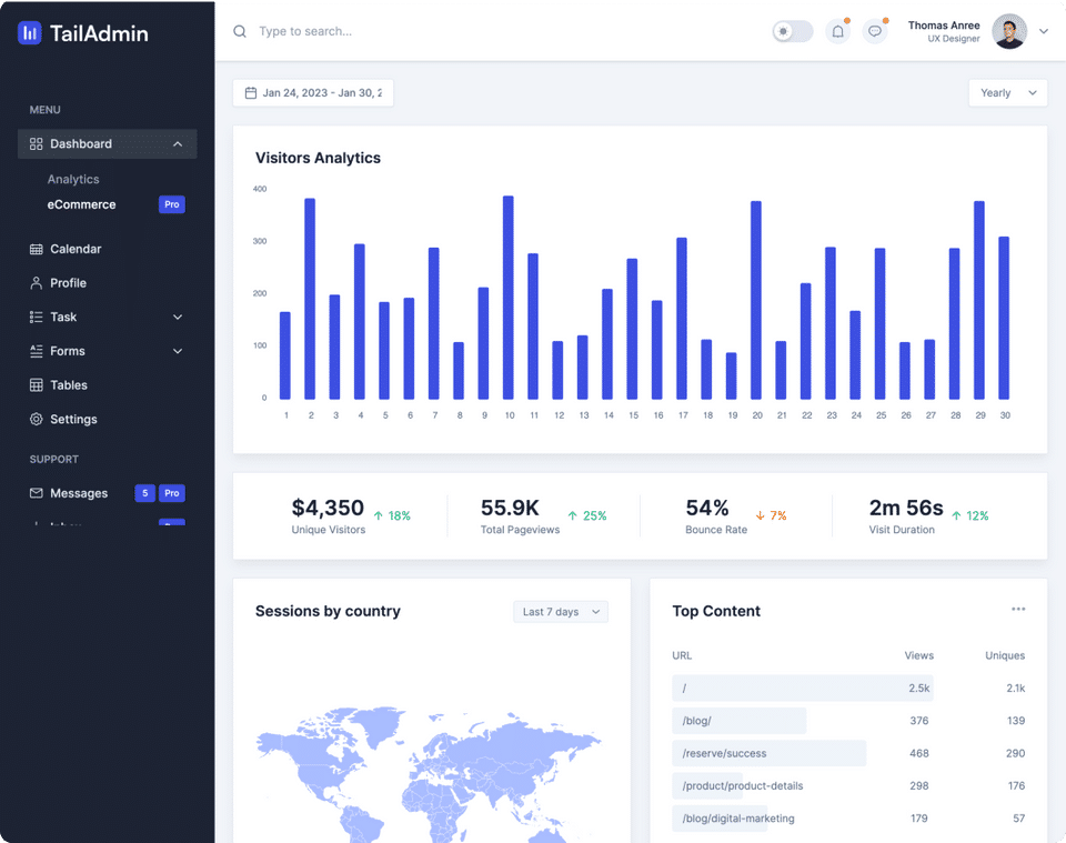 Tailadmin Screenshot 3
